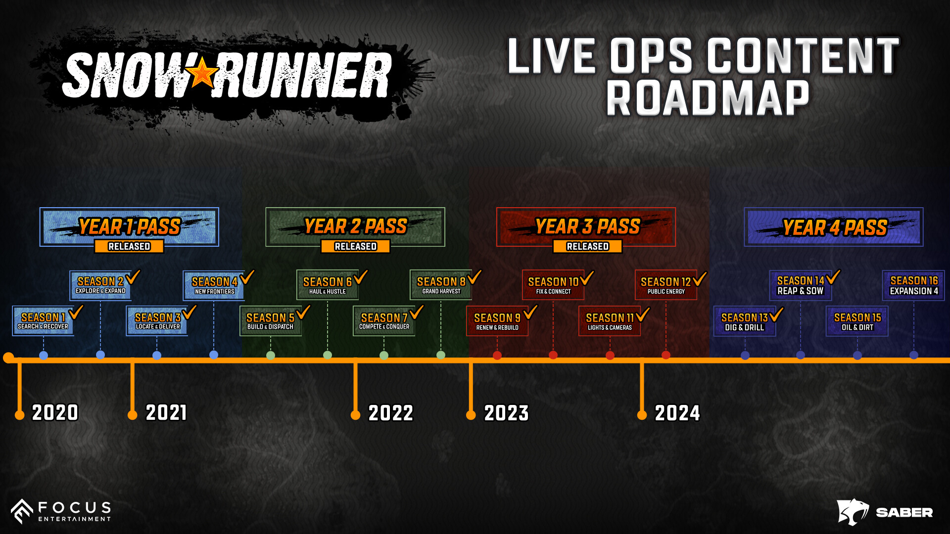 图片[1]-游戏咖啡馆